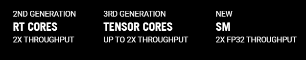 GeForce RTX 30